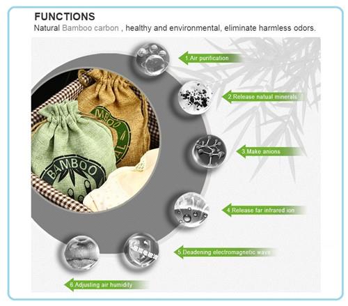 Bulk Bamboo Charcoal Bag function.jpg